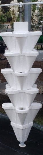 Single Stacker Automatic Add On